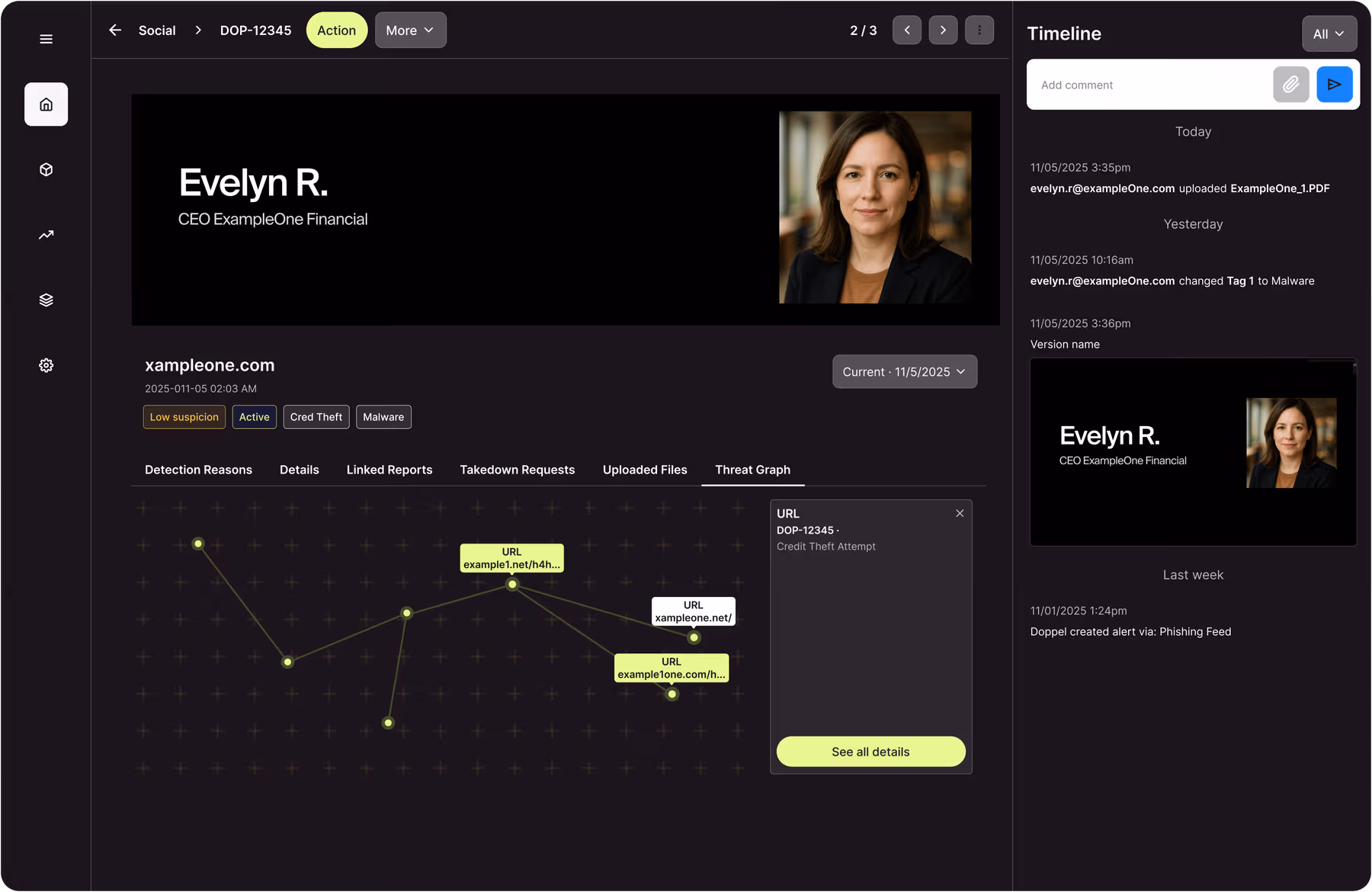 Executive Protection