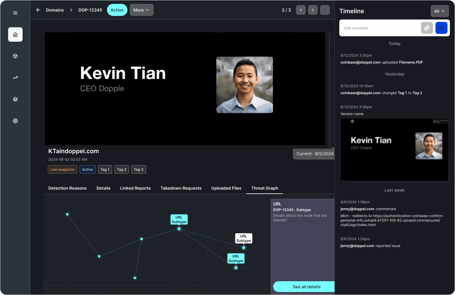 Database visualization