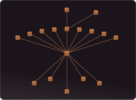 Network diagram showing AI-driven threats spreading across multiple channels