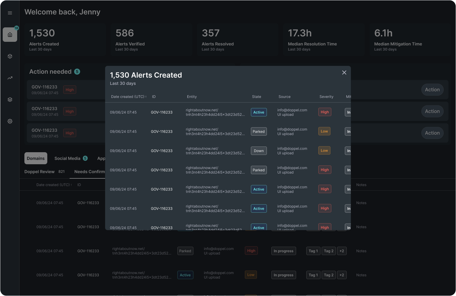 Simulation - Edit Campaign