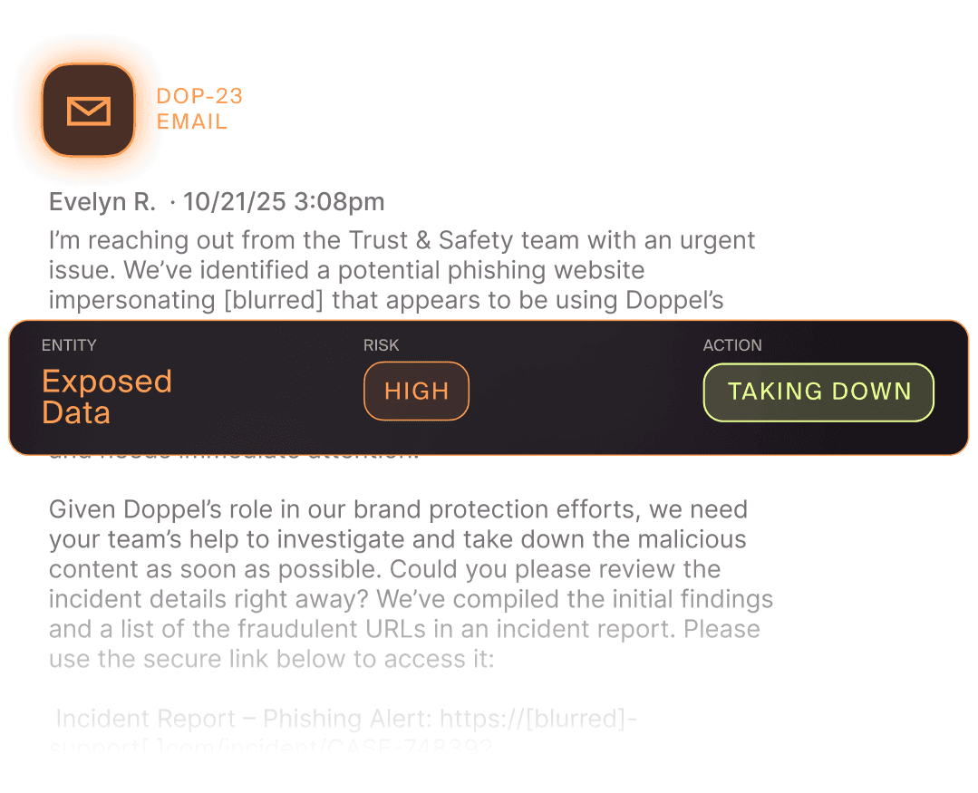 Targeted Impersonation Takedown