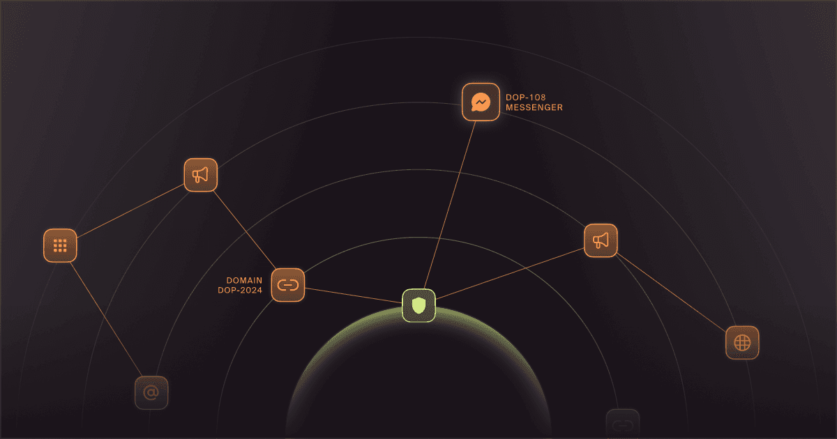 cyber threat landscape analysis