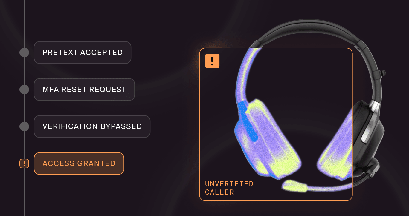 account takeover prevention