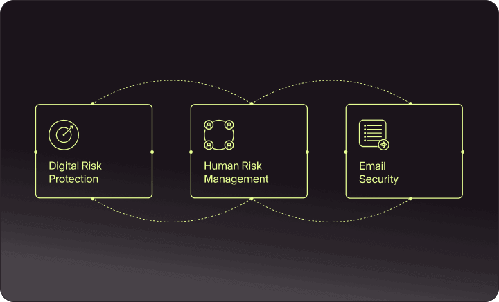 Unified Social Engineering Defense Platform