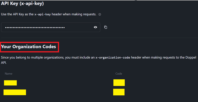 Organization Code