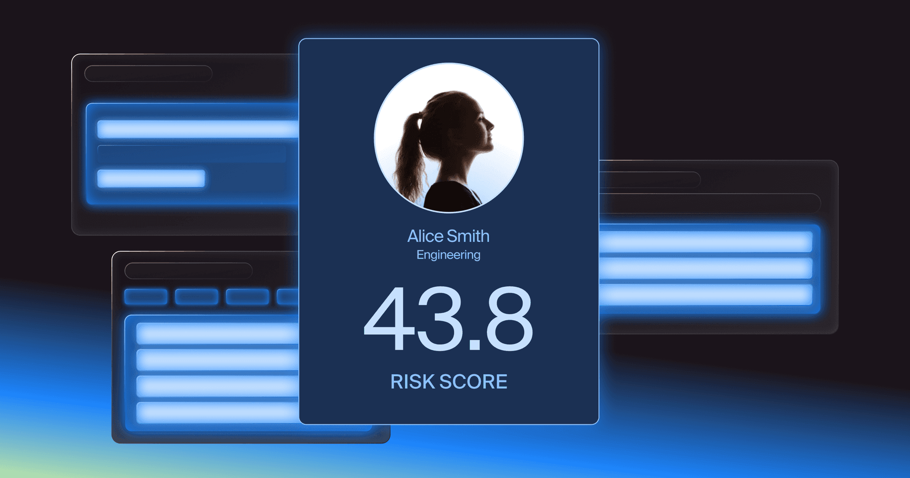 Doppel risk score with contributing external security signals