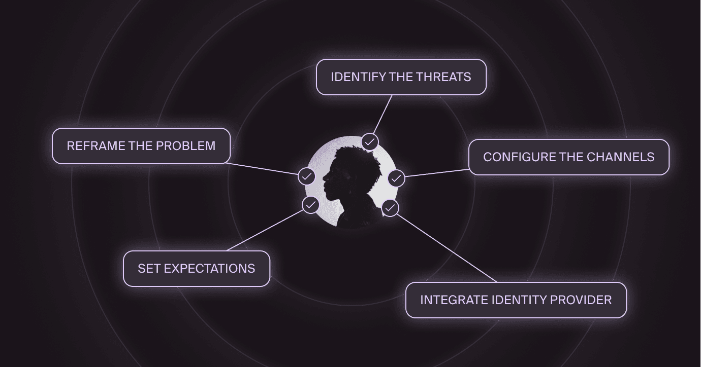 How to Switch from Legacy Security Awareness Training to Modern Human Risk Management